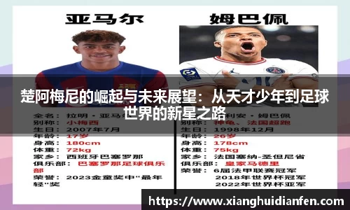 楚阿梅尼的崛起与未来展望：从天才少年到足球世界的新星之路