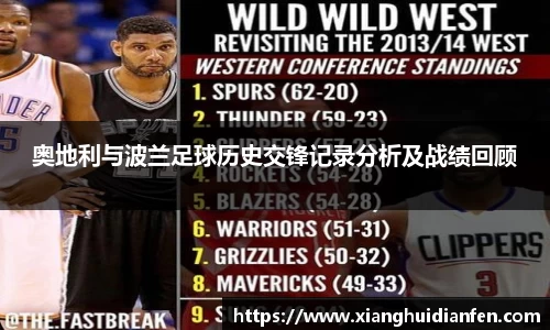 奥地利与波兰足球历史交锋记录分析及战绩回顾