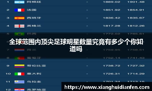 全球范围内顶尖足球明星数量究竟有多少个你知道吗